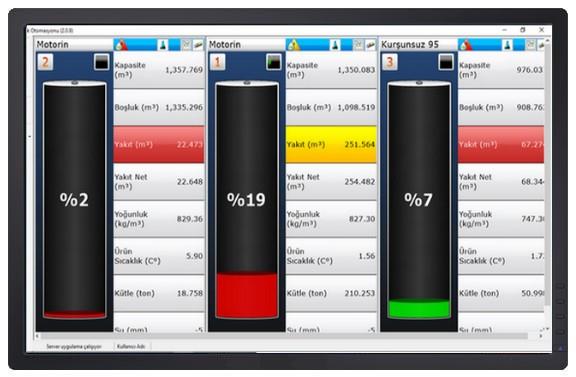 Petech® Fuel Storage Facility Automation Software