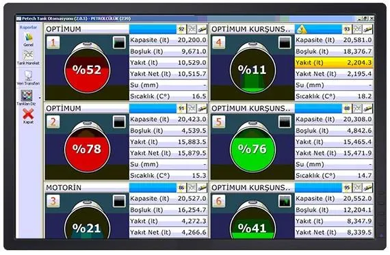 petech-tank-automation-software